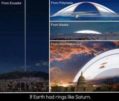 if earth had rings like saturn